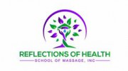 Reflections Of Health School